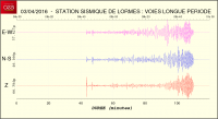 20160403_fran_lp_Dim_08h.png