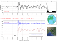 500458_myanmar_6_9_20160413_135517_20160413_140656_Ondes_Totales_LH60_mad_bruz_ondes_P_1.png