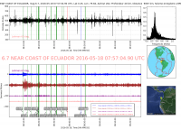 507177_near_coast_of_ecuador_6_7_20160518_075704_20160518_080919_Ondes_Totales_LH60_mad_bruz.png