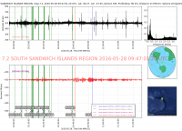 509072_south_sandwich_islands_region_7_2_20160528_094701_20160528_100104_Ondes_Totales_LH60_mad_bruz_ondes_surfaces.png