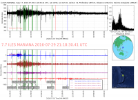 520926_iles_mariana_7_7_20160729_211830_20160729_213216_Ondes_Totales_LH60_mad_bruz.png