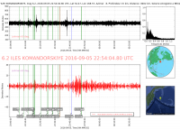 528862_iles_komandorskiye_6_2_20160905_225404_20160905_230550_LH_mad_bruz.png (463.92 Kio) Vu 856 fois 528862_iles_komandorskiye_6_2_20160905_225404_20160905_230550_LH_mad_bruz.png