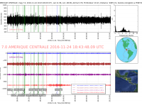 547933_amerique_centrale_7_0_20161124_184348_20161124_185606_Ondes_Totales_LH_mad_pontoise.png