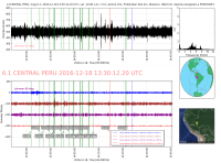 553522_central_peru_6_1_20161218_133012_20161218_134151_Ondes_Totales_LH_mad_pontoise.png