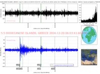 553951_dodecanese_islands__greece_5_5_20161220_060343_20161220_060827_Ondes_Totales_LH_mad_pontoise.png