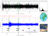 562633_crete__greece_5_2_20170125_185051_20170125_185545_Ondes_Totales_LH_mad_pontoise.png