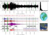 597714_TURQUIE_6_3_20170612_122837_20170612_123311_Ondes_Totales_LH_MAD_PONTOISE.png