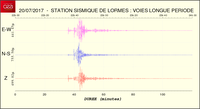 20170720_fran_lp_Jeu_22h.png