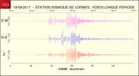 20170919_fran_lp_Mar_18h.png