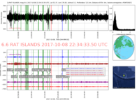 622928_RAT_ISLANDS_6_6_20171008_223433_20171008_224621_Ondes_Toatales_LH_MAD_PONTOISE.png