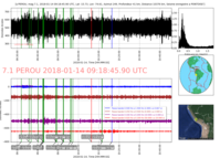 641183_PEROU_7_1_20180114_091845_20180114_093156_Ondes_Totales_LH_MAD_PONTOISE.png