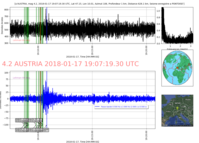 641800_AUSTRIA_4_2_20180117_190719_20180117_190843_Ondes_Totales_LH_MAD_PONTOISE.png