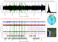 657470_BOLIVIE_6_8_20180402_134034_20180402_135237_Ondes_Totales_LH__MAD_PONTOISE.png