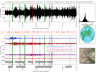 664943_AFGHANISTAN_6_2_20180509_104144_20180509_105029_Ondes_Totales_LH_MAD_PONTOISE.png