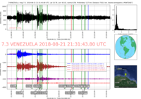 708406_VENEZUELA_7_3_20180821_213143_20180821_214214_Ondes_totales_LH_MAD_PONTOISE.png