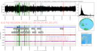 726428_FIJI_REGION_6_6_20181118_202545_20181118_204210_Ondes_Totales_LH_MAD_PONTOISE.png