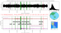 735637_MINDANAO__PHILIPPINES_7_0_20181229_033910_20181229_035319_Ondes_Totales_LH_MAD_PONTOISE.png