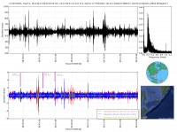 ILES_KURIL_5_5_20130821_082505_20130821_083705_Ondes_Totales_LH60.png