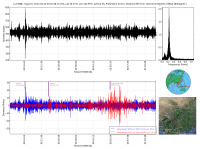 CHINE_6_6_20130420_000248_20130420_001438_Ondes_Totales_LH60.png