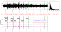 1015668_DODECANESE_ISTURKEY_BORDER_REG_5_5_20210801_043127_20210801_043622_Ondes_Totales_LH_MAD_PONTOISE.png