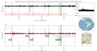 2048559_CENTRAL_PERU_6_7_20260820_180016_MAD_NICE_L4C_Z.png