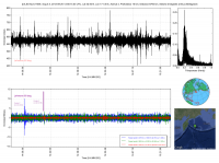 ILES_ALEUTIAN_5_5_20130925_135815_20190925_141018_Ondes_Totales_LH60.png