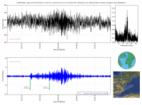 ESPAGNE_3_9_20130930_022117_20130930_022312_Ondes_Totales_LH60.png