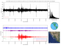 CALIFORNIE_6_5_20131019_175458_20131019_180717_Ondes_Totales_LH60.png