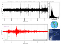 SCOCIA_20131116_033431_20131116_034919_Ondes_Surfaces_LH60.png