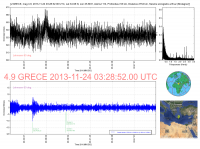 GRECE_4_9_20131124_032852_20131124_033408_Ondes_P_LH60.png