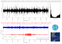 ILES_FALKLAND_6_9_20131125_06270800_20131125_064145_Ondes_Totales_LH60.png