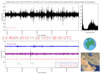 IRAN_5_6_20131128_135136_20131128_135946_Ondes_Totales_LH60.png