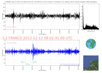 FRANCE_3_2_20131212_08024100_20131212_080316_Ondes_Totales_LH60.png