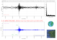 BRETAGNE_3_4_20131212_022212_20111212_022242_Ondes_Totales_LH60.png