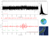 JAPON_5_1_20131231_010300_20131231_011553_Ondes_Surfaces_LH60.png