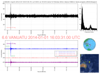 VANUATA_6_6_20140101_160331_162011_Ondes_Totales_LH60.png