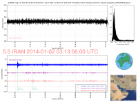 IRAN_5_5_20140102_031356_20140102_032234_Ondes_Totales_LH60.png