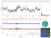 SAINT_NAZAIRE_20140116_014234_20140116_014254_Ondes_Totales_LH60.png