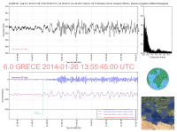 GRECE_6_0_20140126_135545_20140126_140002_Ondes_Totales_LH60_Zoom.png