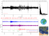 GRECE_6_0_20140126_135545_20140126_140002_Ondes_Totales_LH60.png