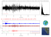 GRECE_6_1_20140203_030846_20140203_031304_Ondes_Totales_LH60.png