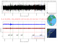 ILES_KURIL_5_4_20140223_045417_20140223_050650_Ondes_Totales_LH60.png