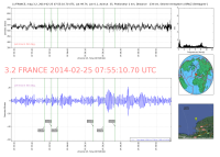 FRANCE_3_2_20140225_075510_20140225_075546_Ondes_Totales_LH60.png