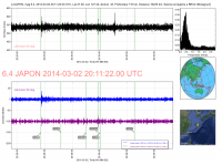 JAPON_6_4_20140302_201122_20140302_202417_Ondes_Totales_LH60.png