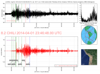 CHILI_8_2_20140401_234648_20140401_235853_Ondes_S_Surface_LH60.png