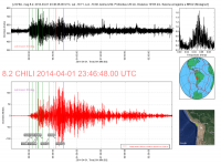 CHILI_8_2_20140401_234648_20140401_235853_Ondes_S_Surface1_LH60.png