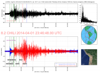 CHILI_8_2_20140401_234648_20140401_235853_Ondes_P_S_Surface_LH60.png