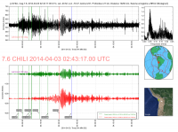 CHILI_7_6_20140403_024317_20140403_025623_Ondes_S_Surface_LH60.png