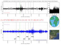 PYRENEES_3_4_20140406_181136_20140406_181305_Ondes_Totales_LH60.png