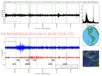 NICARAGUA_6_6_20140411_202915_20140411_204053_Ondes_Totales_LH60.png